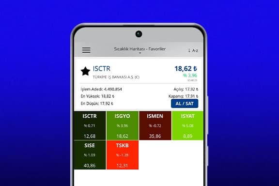 YFTRADE Mobile Image