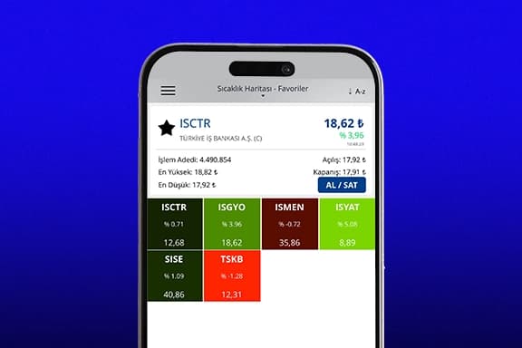 YFTRADE Mobile Image